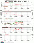 post-2595-0-81300600-1407515044_thumb.gi