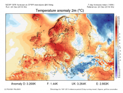 ANOM2m_mean_europe.thumb.png.cb2c371ac37b9113b749442902e531a9.png