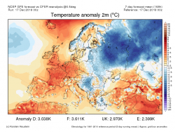 ANOM2m_mean_europe.thumb.png.f71d68d59507386adfda52e5c2b6c4af.png