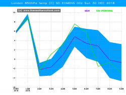 london_ecmsd850.thumb.png.f4abe0ac2e6667218a0d843410fcff32.png