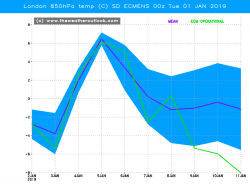 london_ecmsd850.thumb.png.a4358eb290d8eabac116033fea4c1079.png